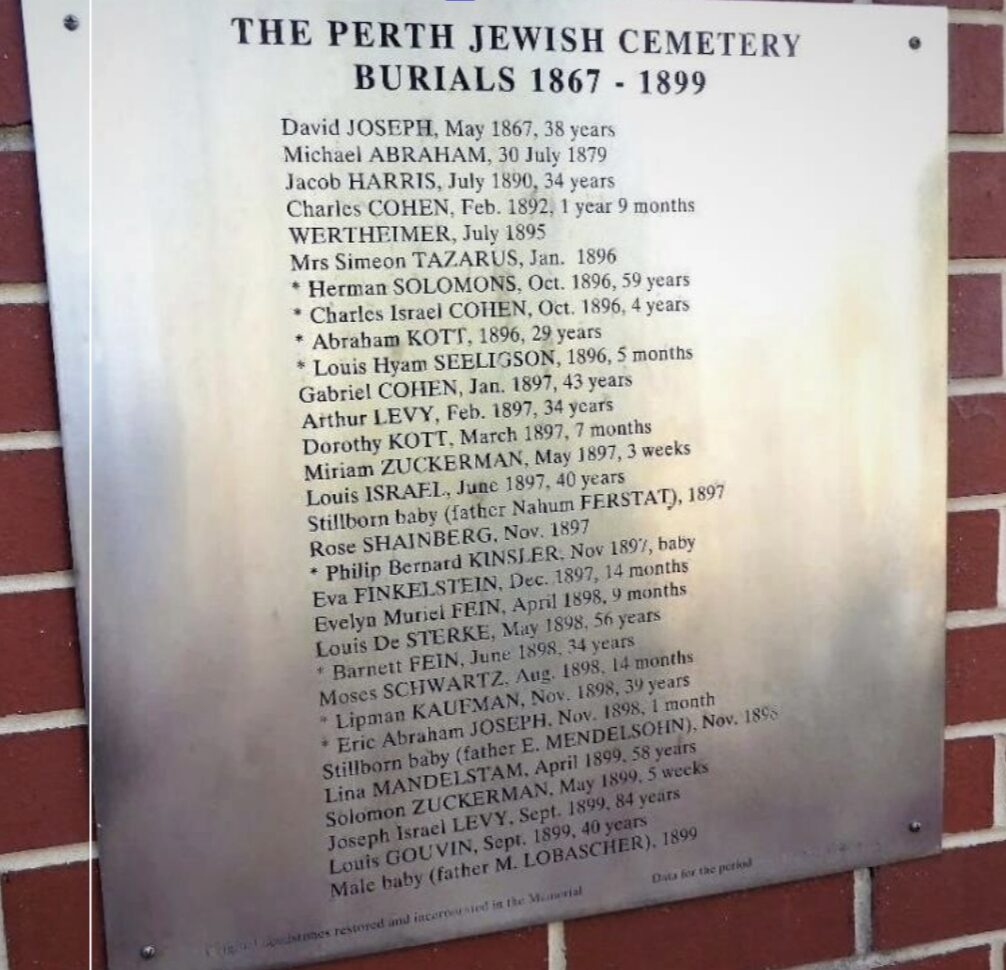 Perth Jewish Cemetery Burials 1867 - 1899 Plaque